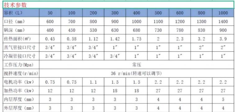 1669281710870968.png image.png