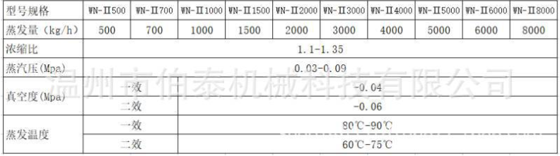 1669793396240123.png image.png